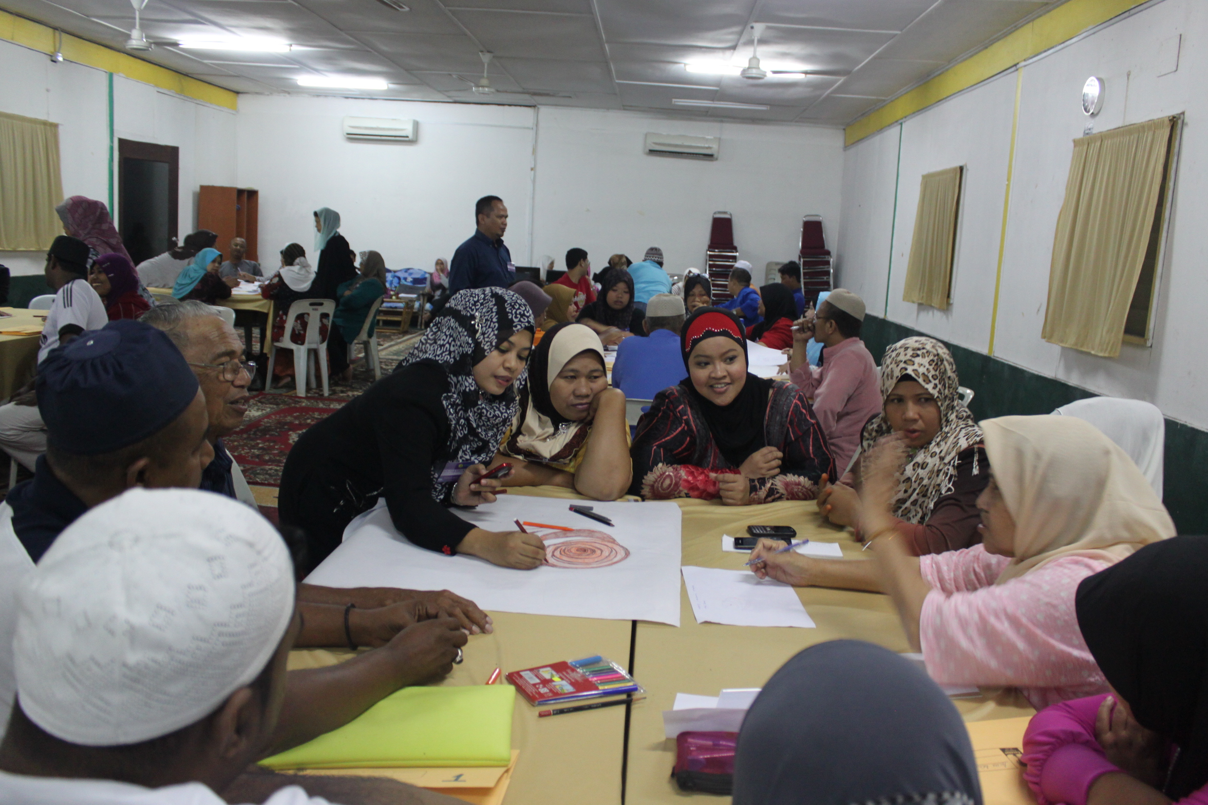 Human Capital Development Training